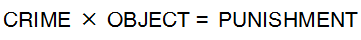 [CRIME] x [OBJECT OF CRIME] = [PUNISHMENT]