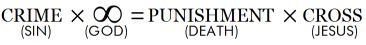 [CRIME (SIN)] x [∞ (GOD)] = [PUNISHMENT (DEATH)] x [JESUS