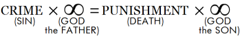 [CRIME (SIN)] x [∞ (GOD THE FATHER)] = [PUNISHMENT (DEATH)] x [∞ (GOD THE SON)]